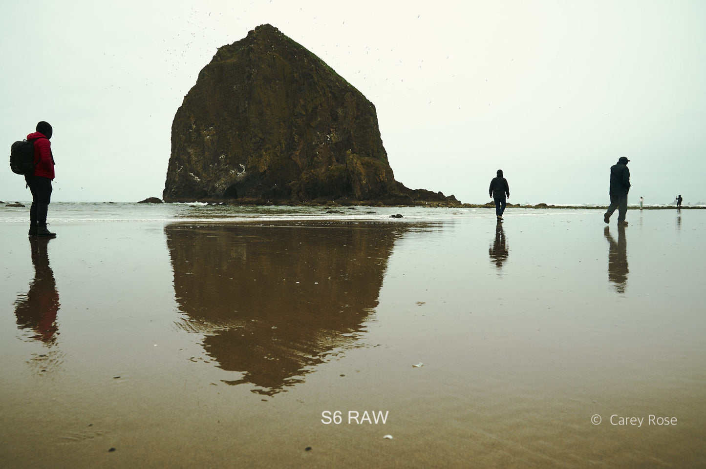 Mobile Filter Styles for Capture One (100+ styles)