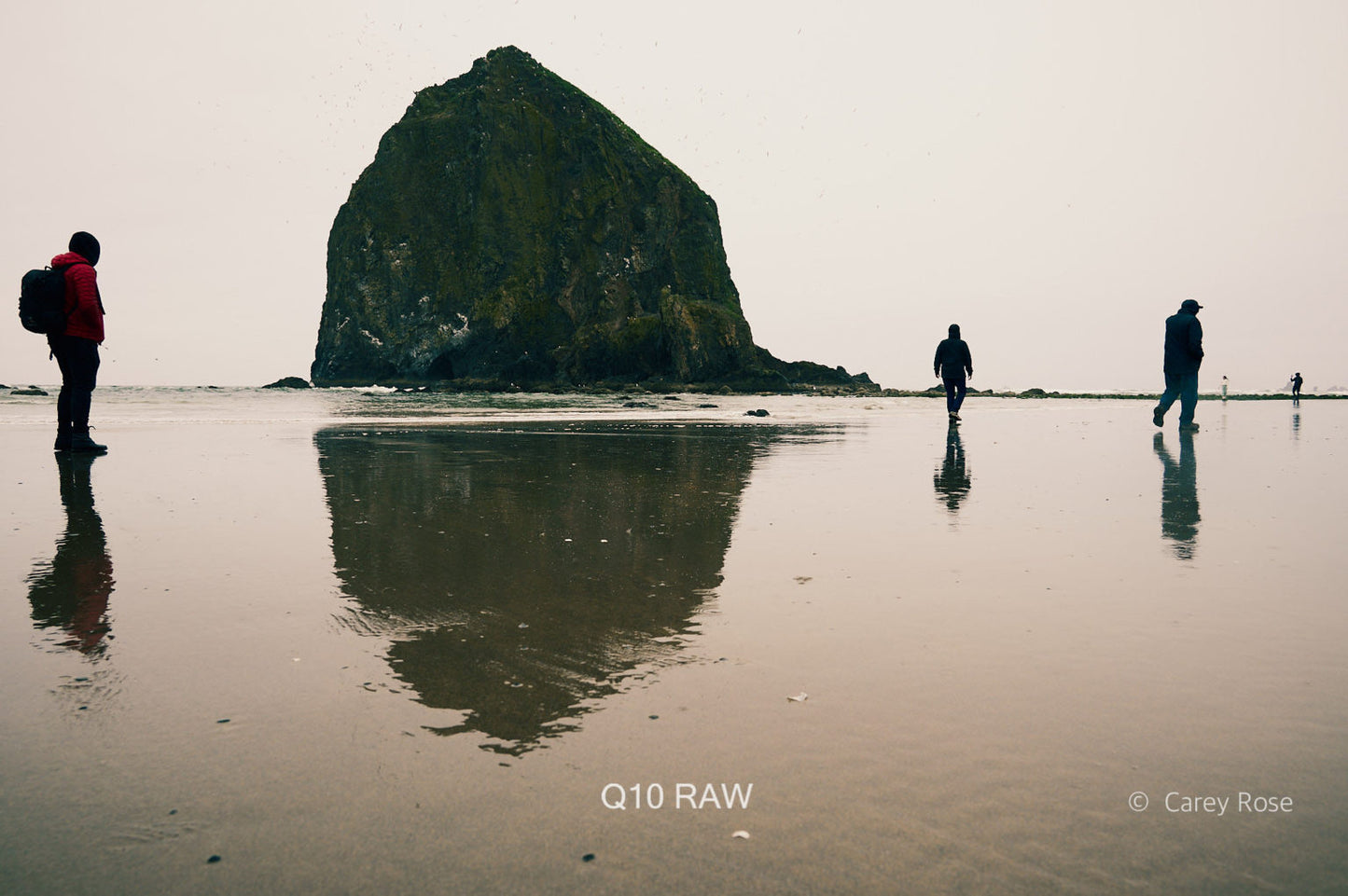 Mobile Filter Styles for Capture One (100+ styles)